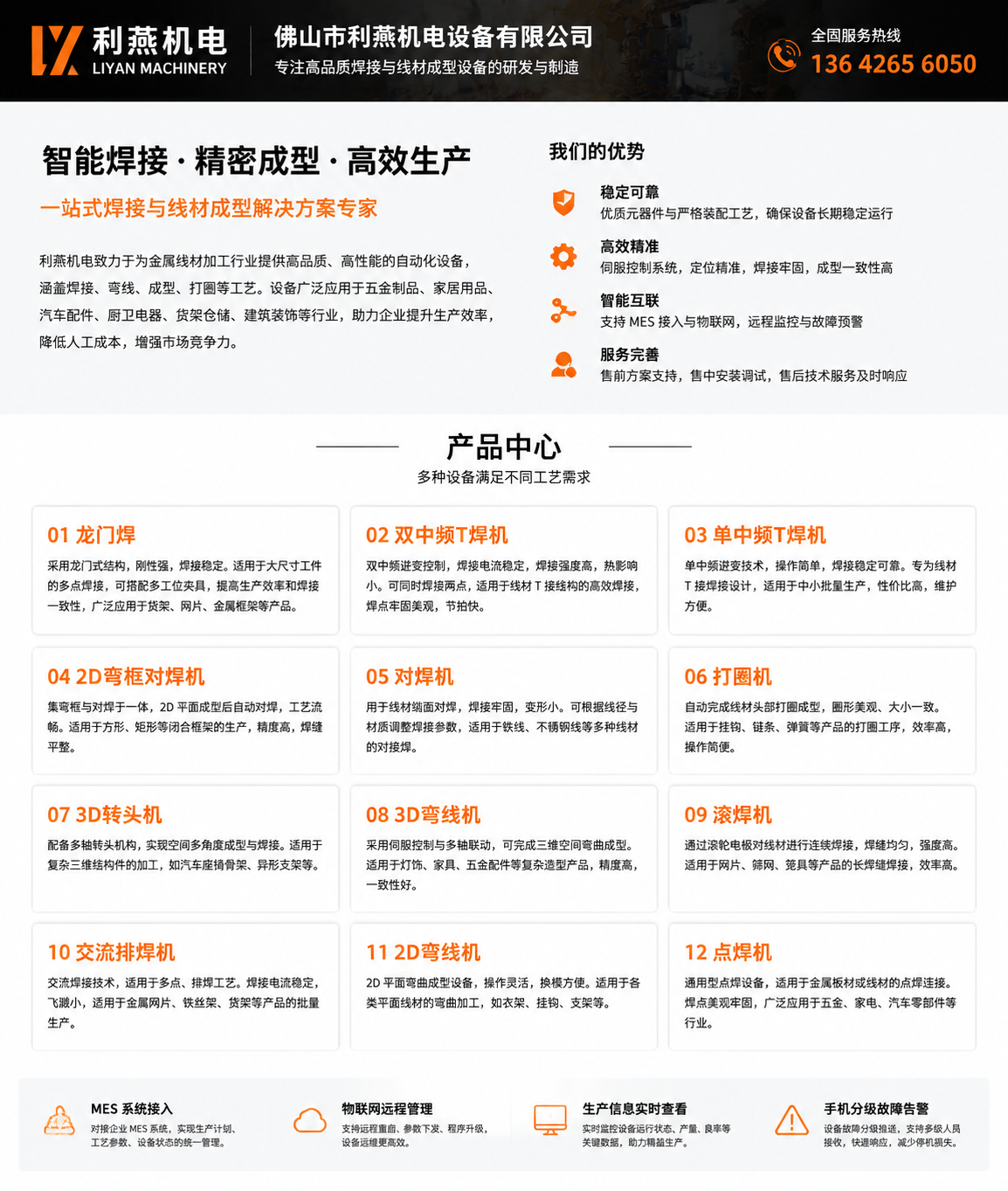 线材成型设备整机实拍